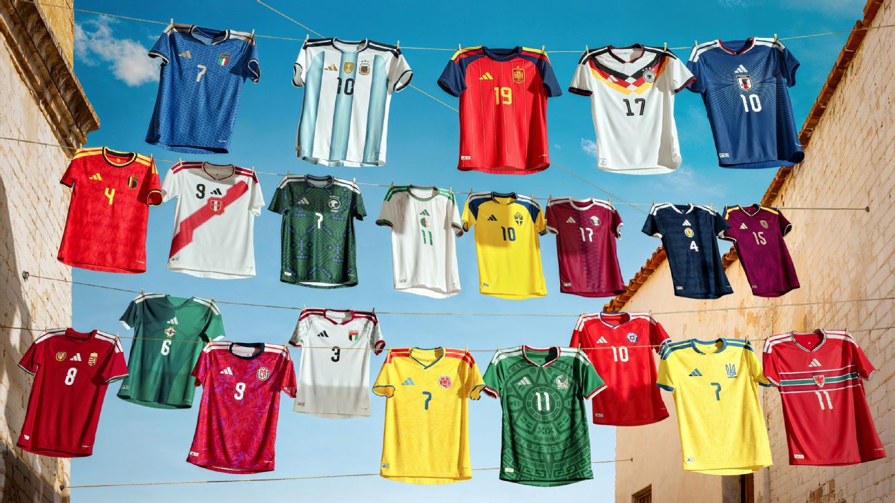 World Cup Kits